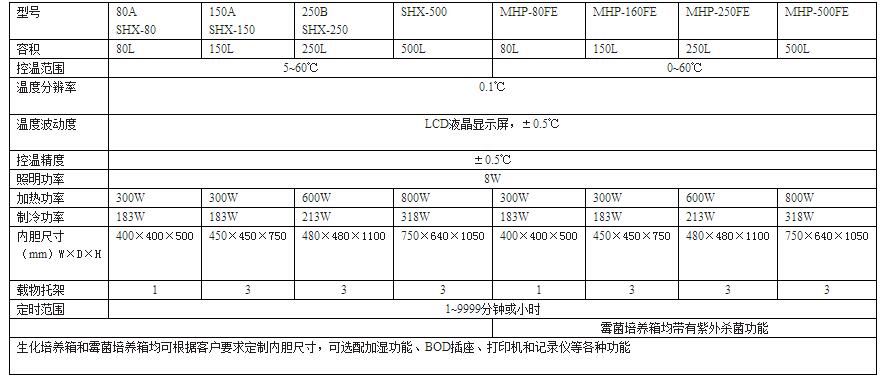 QQ��ͼ20171129142208.jpg